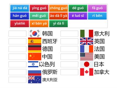 国家 страны на китайском языке (иероглифы с флагами - чтение)