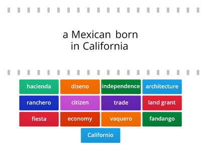 Mexican California, Ranchos etc.