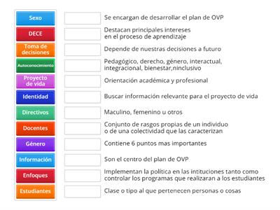 COMPRUEBO MIS CONOCIMIENTOS OVP 8VO