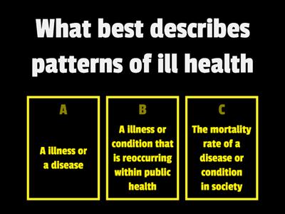 Public Health P3 & P4 Quiz
