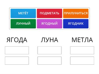 Однокоренные слова