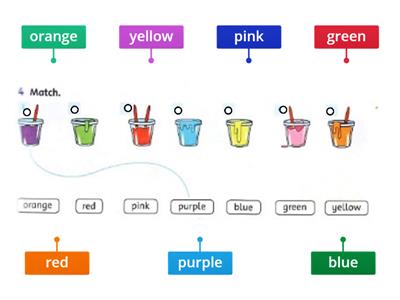 Colours - diagram