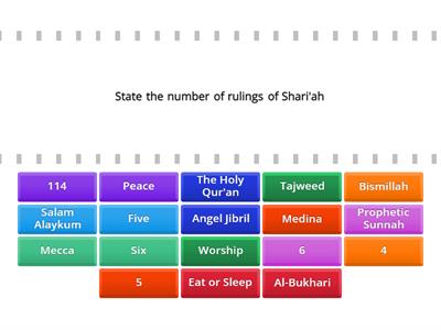 Six Islamic Education Strands