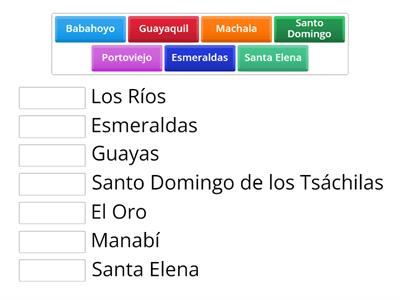 PROVINCIAS DE LA REGIÓN LITORAL O COSTA