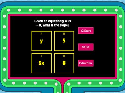 GRAPHS OF LINEAR EQUATIONS IN TWO VARIABLES