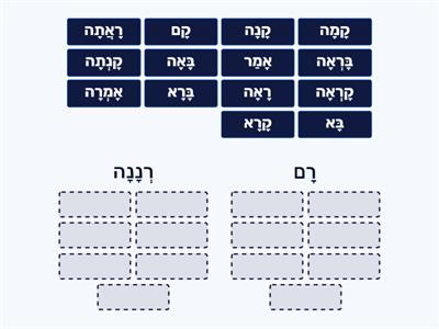 מִיּוּן מִלִּים זָכָר נְקֵבָה