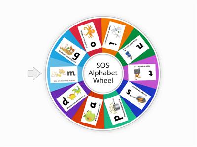 Alphabet Wheel