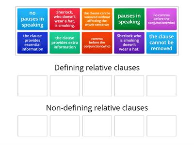 Defining vs non-defining relative clauses