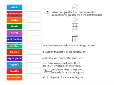  Fraction Vocabulary