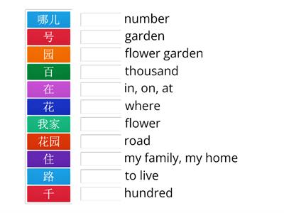 Chinese Made Easy for Kids 2 Lesson 1 Part 1