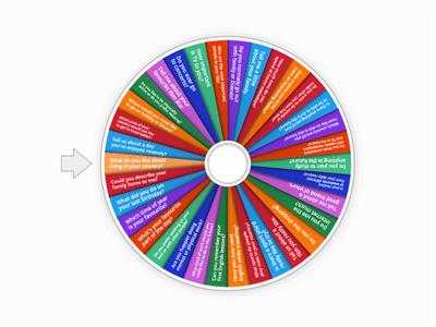 SPK - B1+/FCE - Speaking Pt 1 - Question Wheel