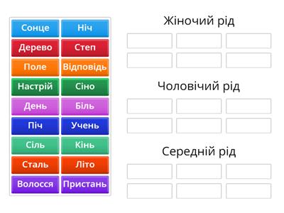 Українська мова 4 клас. Рід іменників.