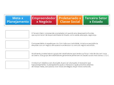 Conceitos x Relações Oficina de Negócios