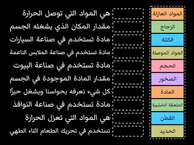 المادة وخصائصها