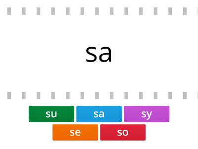 głoska [s] w sylabach