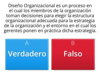 Diseño Organizacional