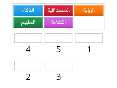 ترتيب صفات القائد حسب الاستبانه المليونية 