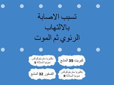 جزيء الوراثة