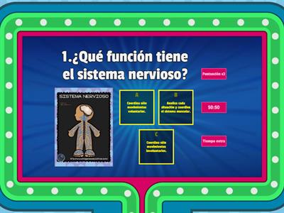 Sistema nervioso y Aparato Locomotor