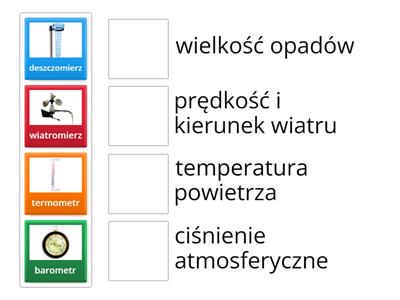 czym mierzymy składniki pogody?