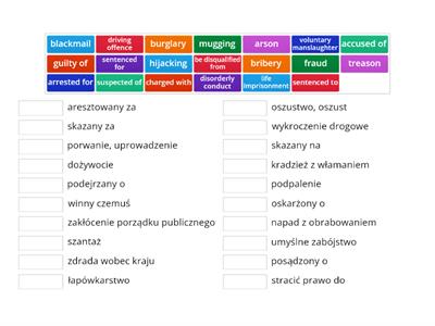 CRIME - vocabulary Longman Repetytorium Maturalne