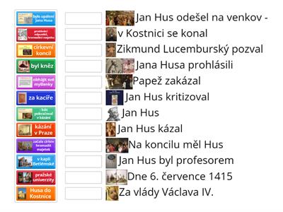 Jan Hus - souhrnné info
