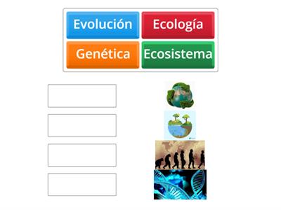 ¿Qué es la biología?