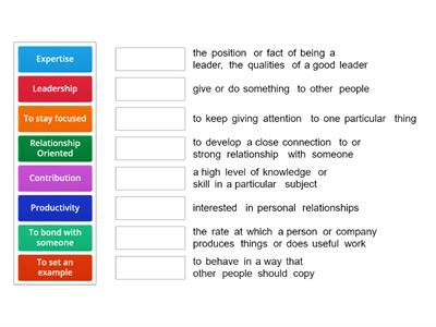 Vocabulary Matching - Effective Collaboration