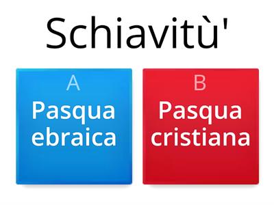 Pasqua ebraica e Pasqua cristiana