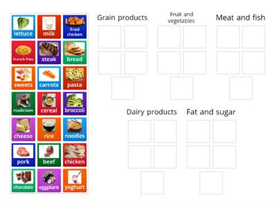 5 Food groups (food pyramid)