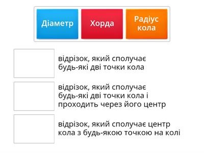 Тема: Коло               вчитель Кравченко Інна Василівна