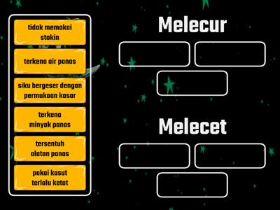 MELECUR & MELECET