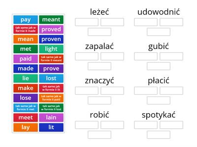 czasowniki nieregularne: forma I, II, III