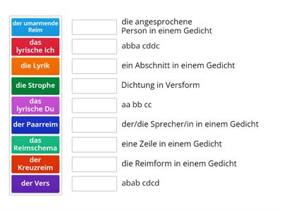 Fachwortschatz Gedichte (Lyrik)