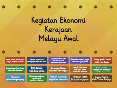 Kegiatan ekonomi Kerajaan Melayu Awal di Kepulauan Melayu