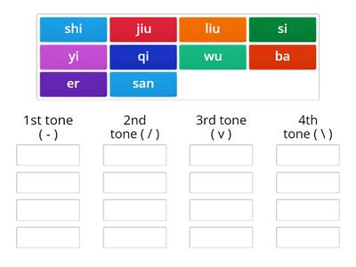 Numbers in Chinese (1-10) Tone Sort