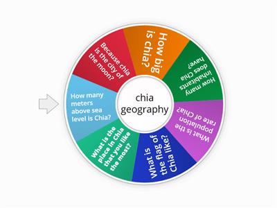  chia geography