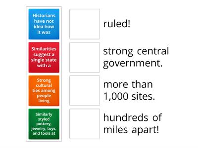 1.2 Harappan Civilization