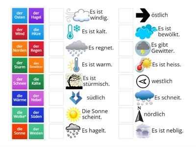 Wetter: Nomen und Sätze Prima A2