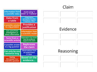 Claim Evidence Reasoning