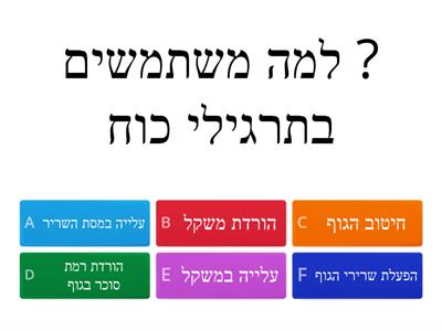 כושר גופני ( כוח) 