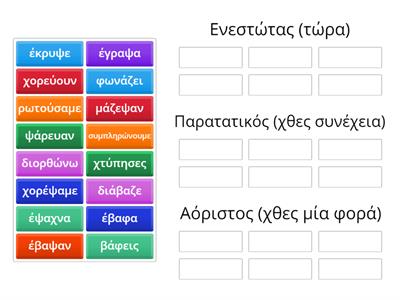 Ενεστώτας-Παρατατικός-Αόριστος