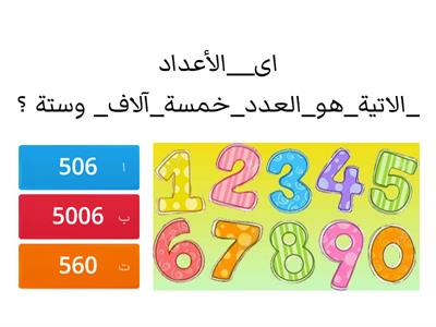 مسابقات TIMSS  2022 - الرياضيات الصف الثامن - مدرسة رفيدة بنت كعب