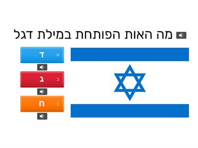 אות פותחת יום עצמאות