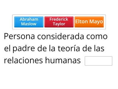 Actividad 02 Teoría de las Relaciones Humanas