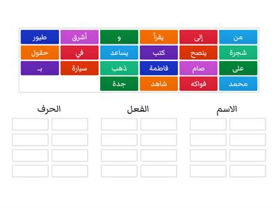 01-  أنواع الكلمة