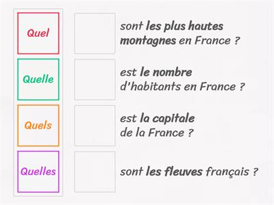 L`adjectif interrogatif ( quel,quelle,quels,quelles) ; la géographie de la France