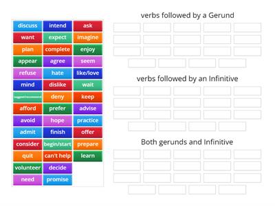 Infinitives & Gerunds