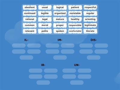 Negative Prefixes + Adjectives