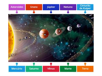 Sistema Solar